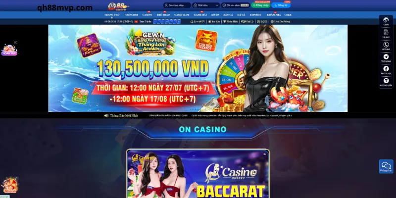 Giao diện trực quan